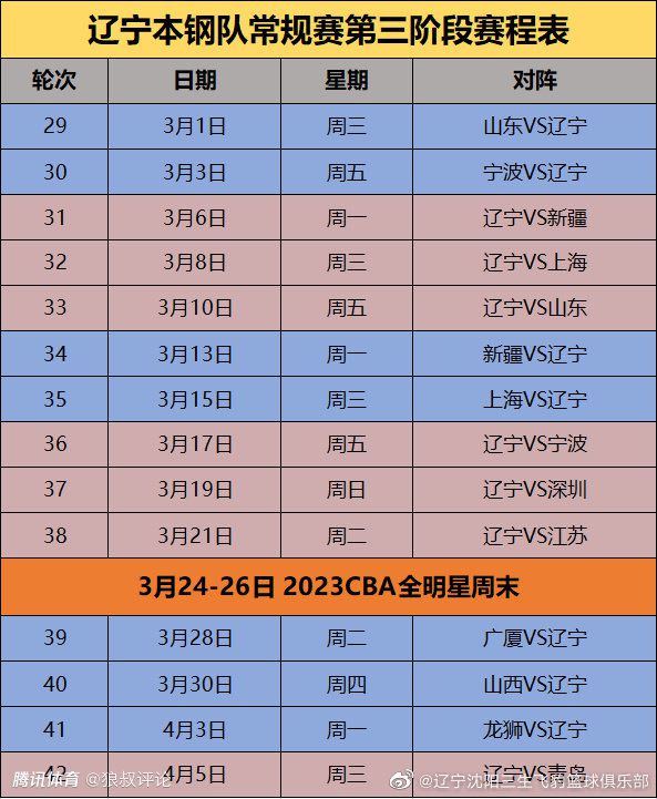 北京时间12月16日22:30，德甲第15轮，多特蒙德客场对阵奥格斯堡。